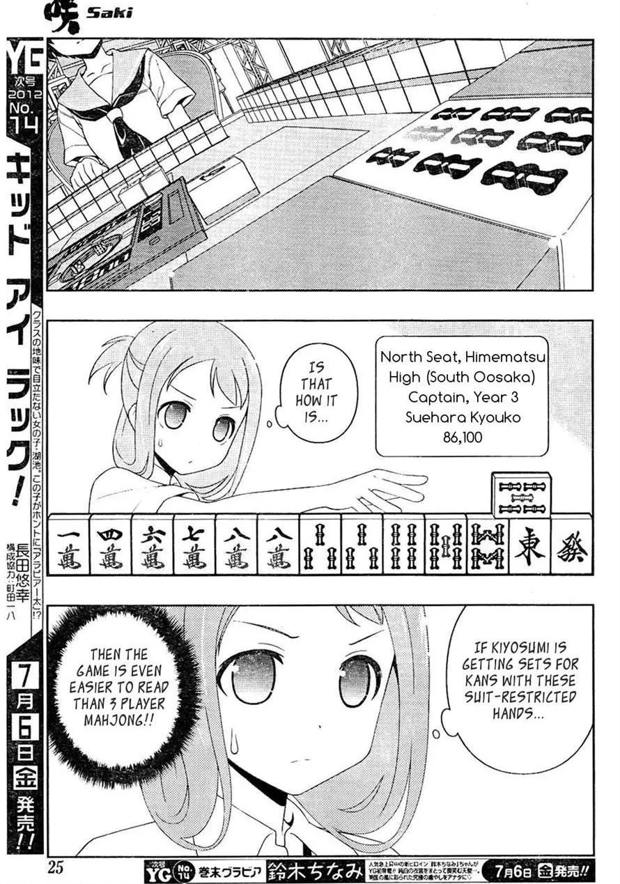 Saki Chapter 98.1 page 8 - 