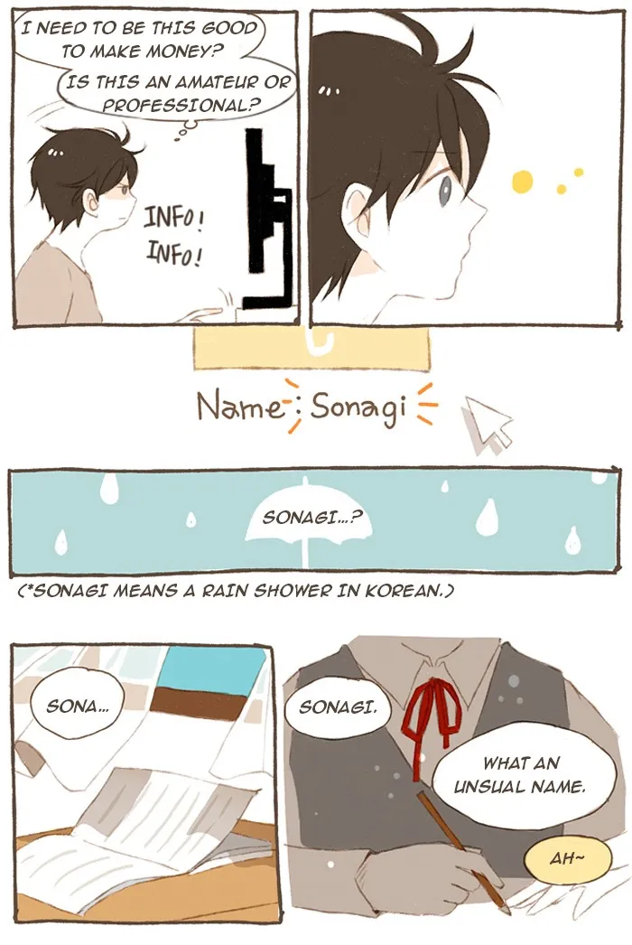 Salty Studio Chapter 1 page 10 - 