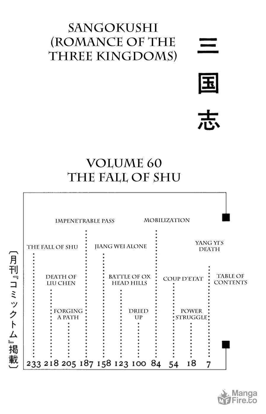 Sangokushi Chapter 428 page 5 - 