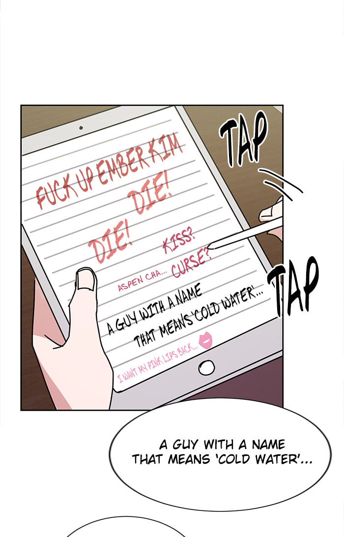 Scorching Romance Chapter 20 page 2 - 
