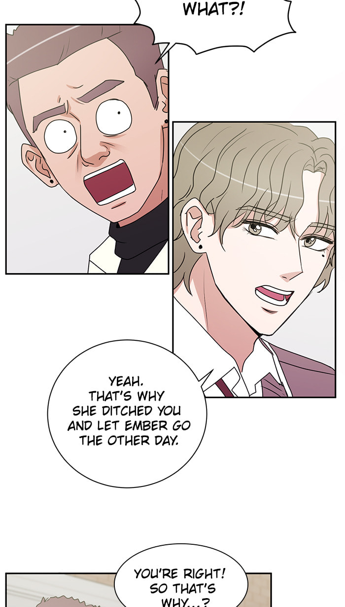 Scorching Romance Chapter 36 page 52 - 