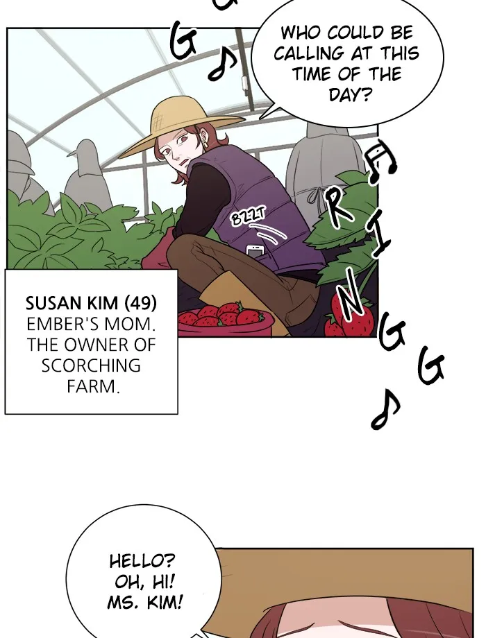Scorching Romance Chapter 4 page 3 - 