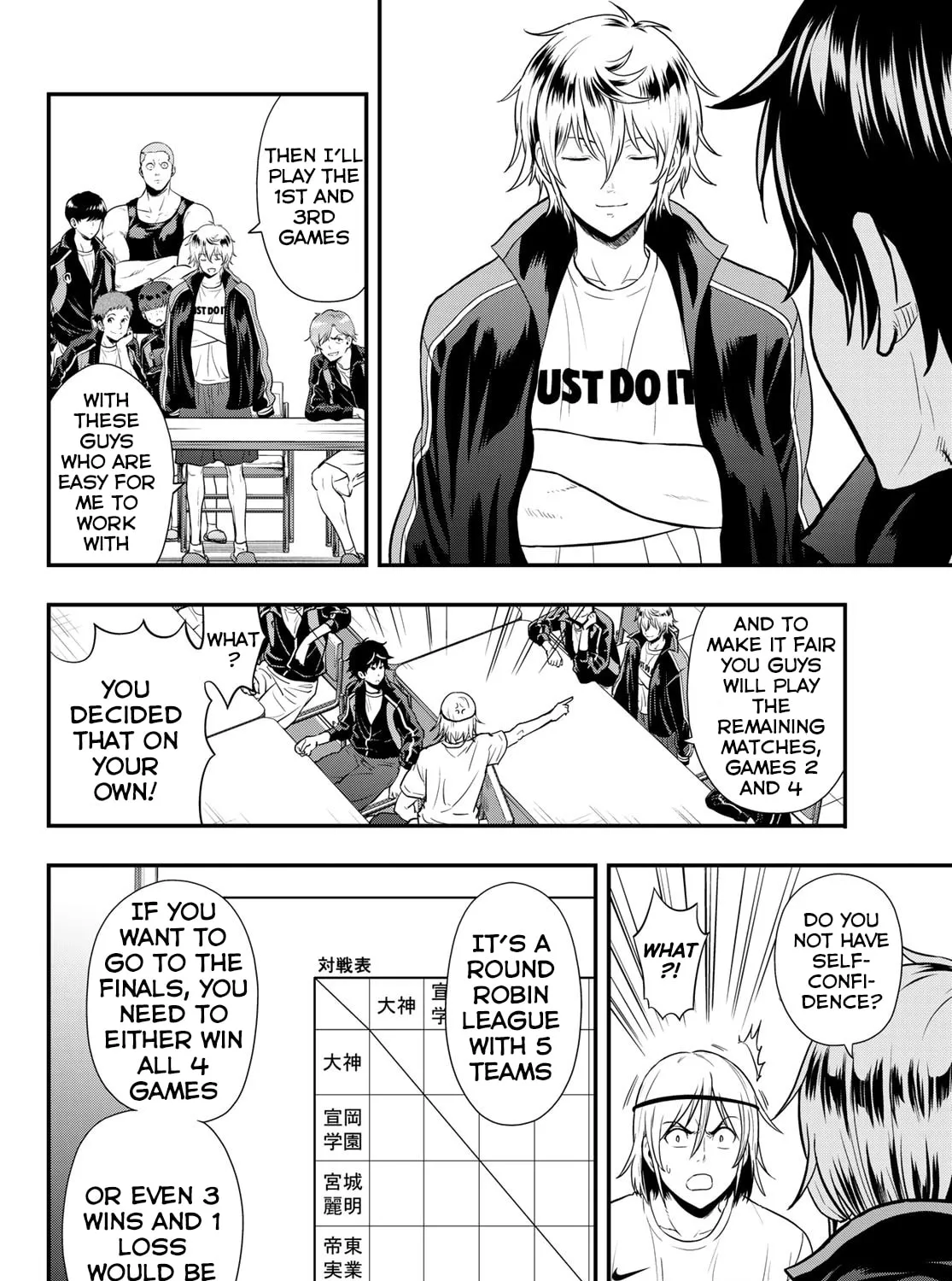 Second Break!! Chapter 14 page 20 - 