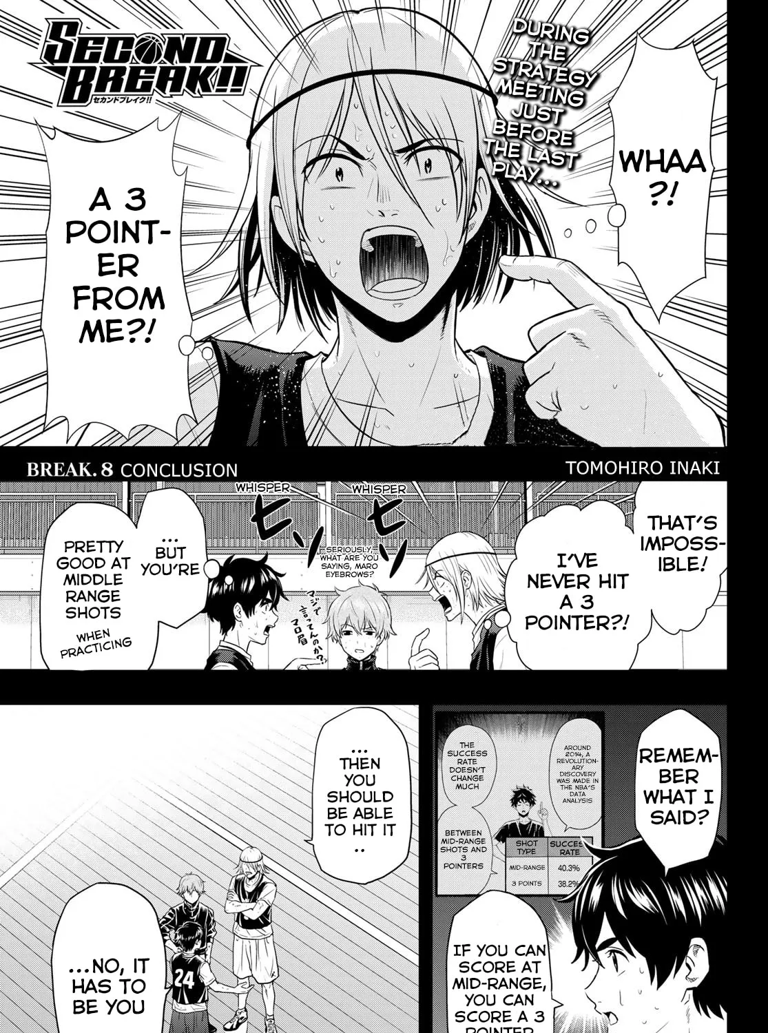 Second Break!! Chapter 8 page 1 - 