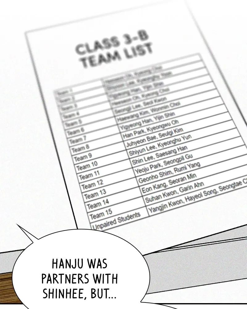 Secret Playlist Chapter 6 page 33 - 