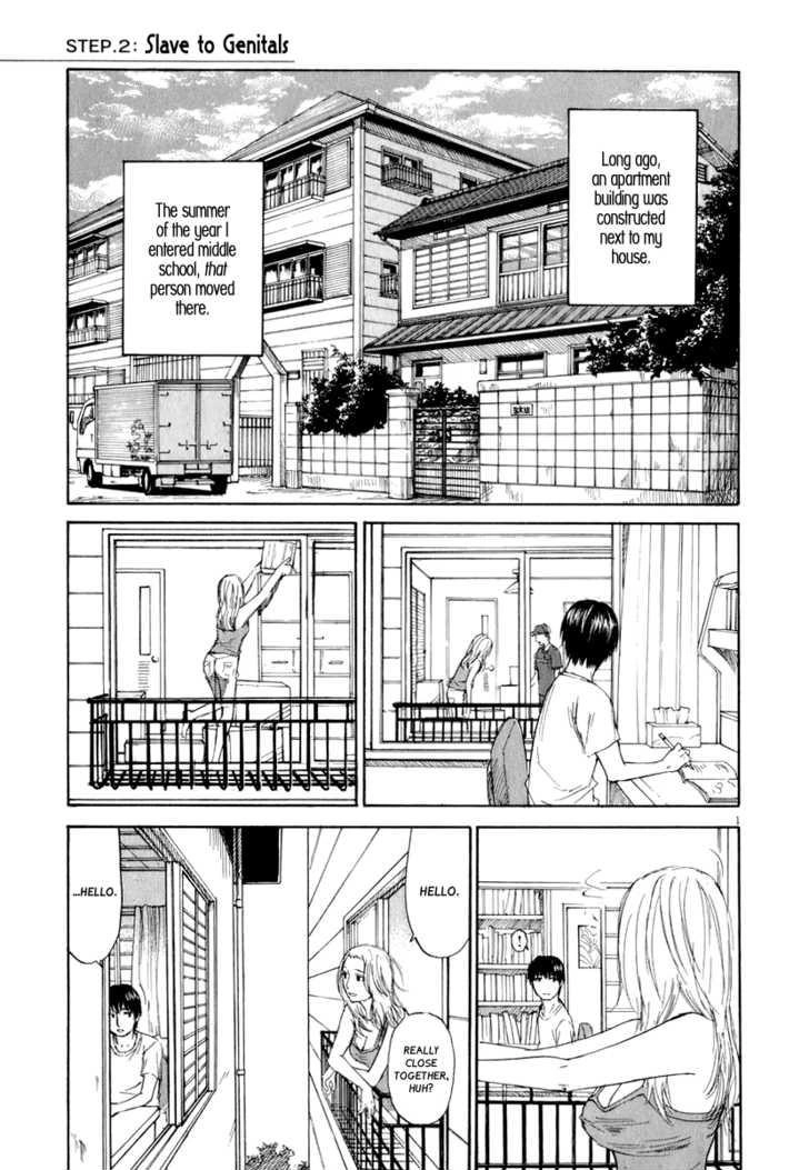 Self Chapter 2 page 2 - 