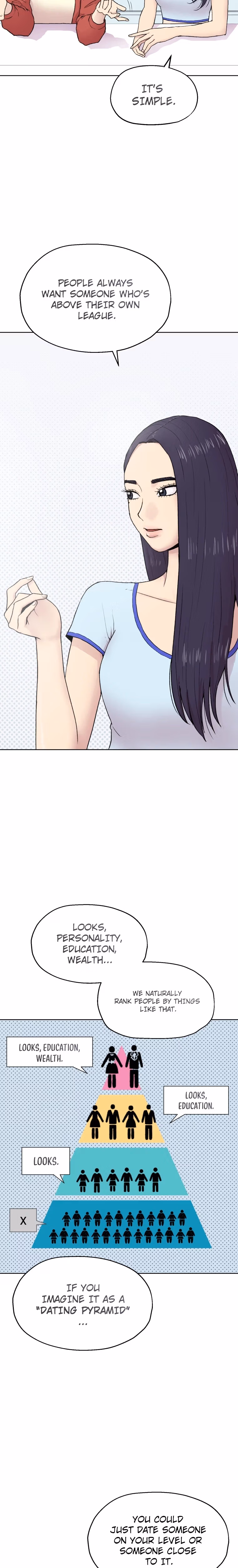 Seol Eunhwa Chapter 0 page 3 - 
