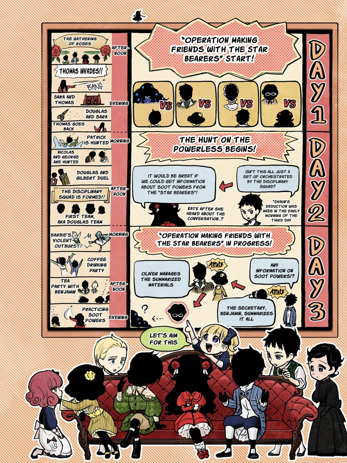 Shadows House (Colored) Chapter 129 page 2 - 