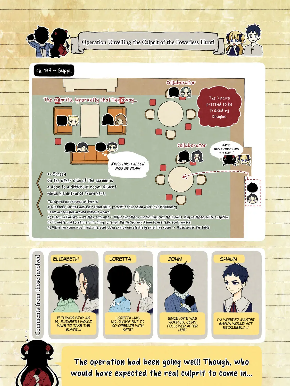 Shadows House (Colored) Chapter 13.1 page 20 - 