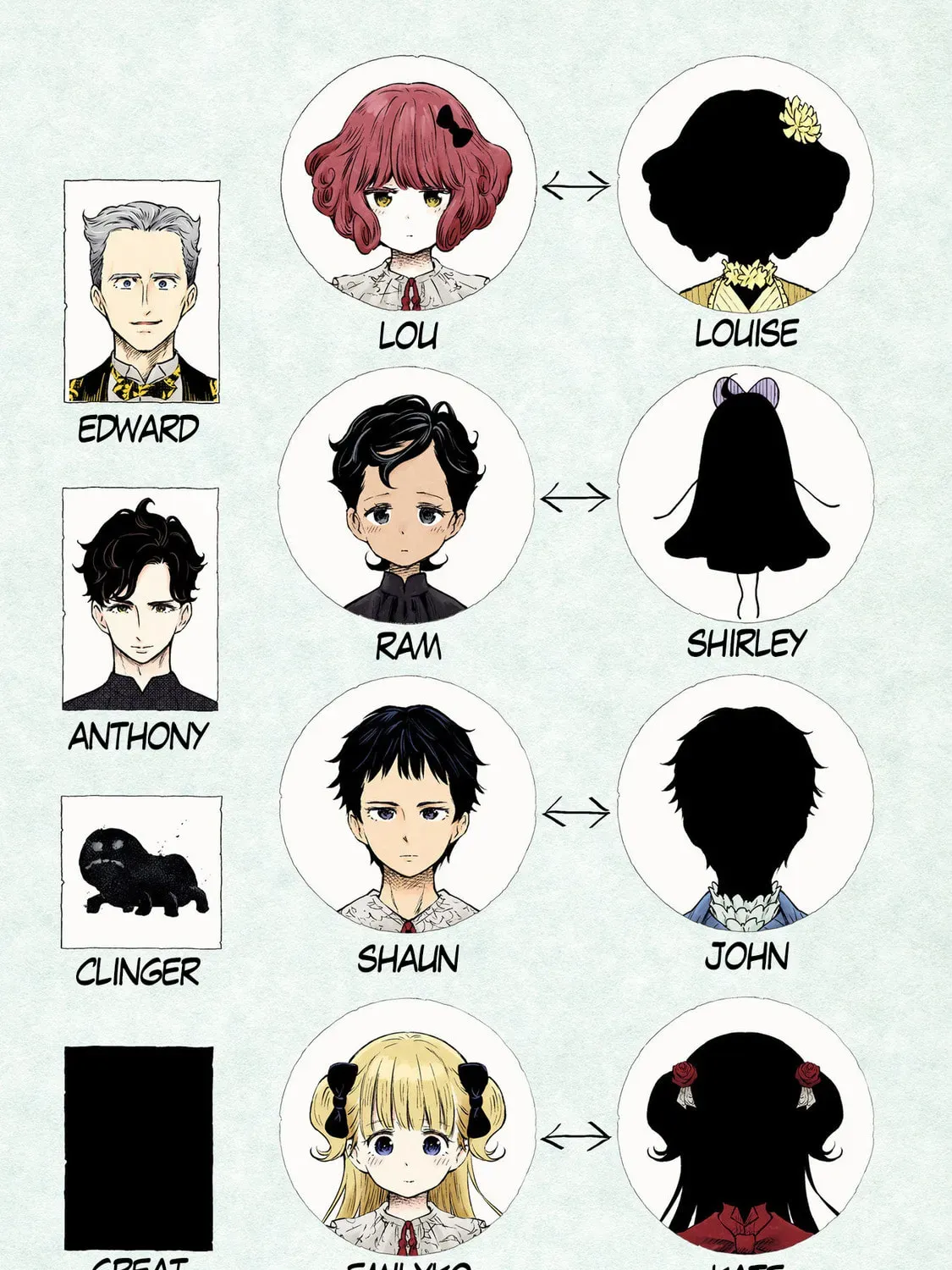 Shadows House (Colored) Chapter 16.1 page 8 - 