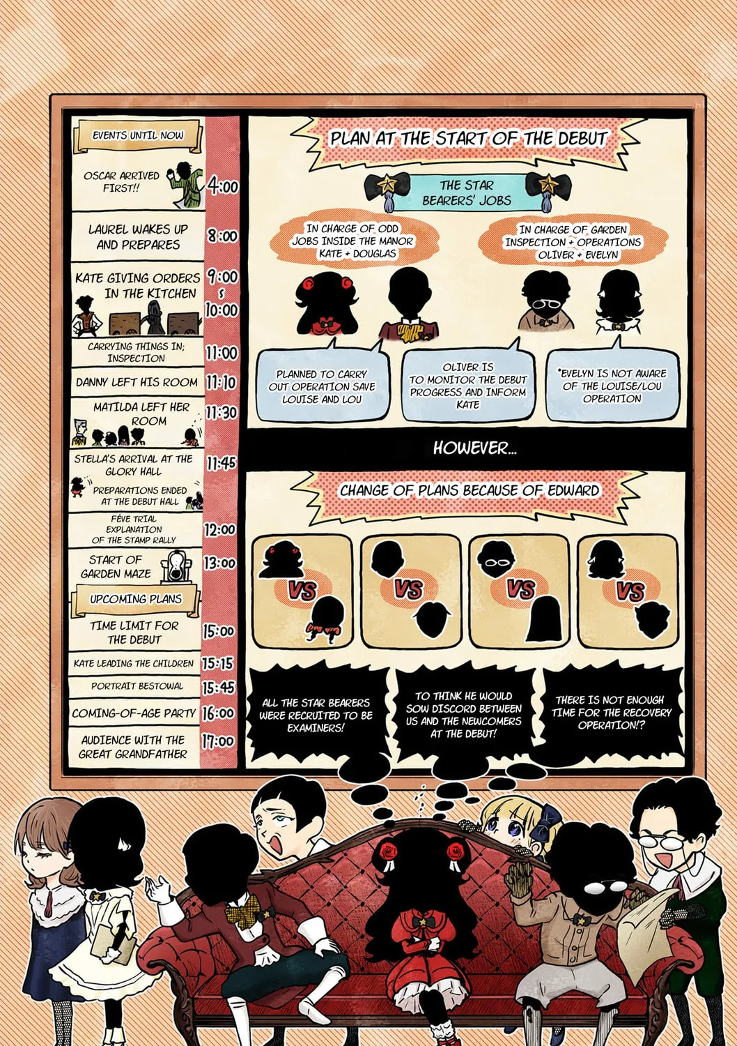 Shadows House (Colored) Chapter 177 page 2 - 
