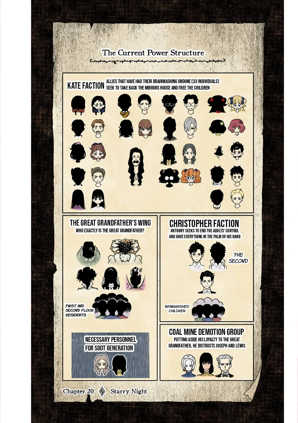 Shadows House (Colored) Chapter 209 page 2 - 