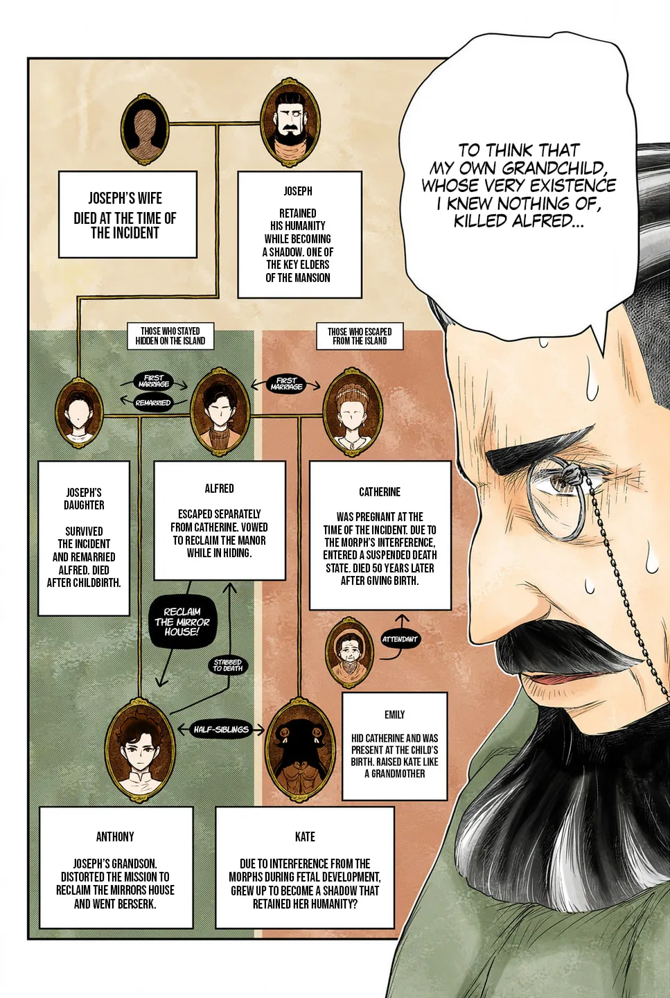 Shadows House (Colored) Chapter 222 page 4 - 