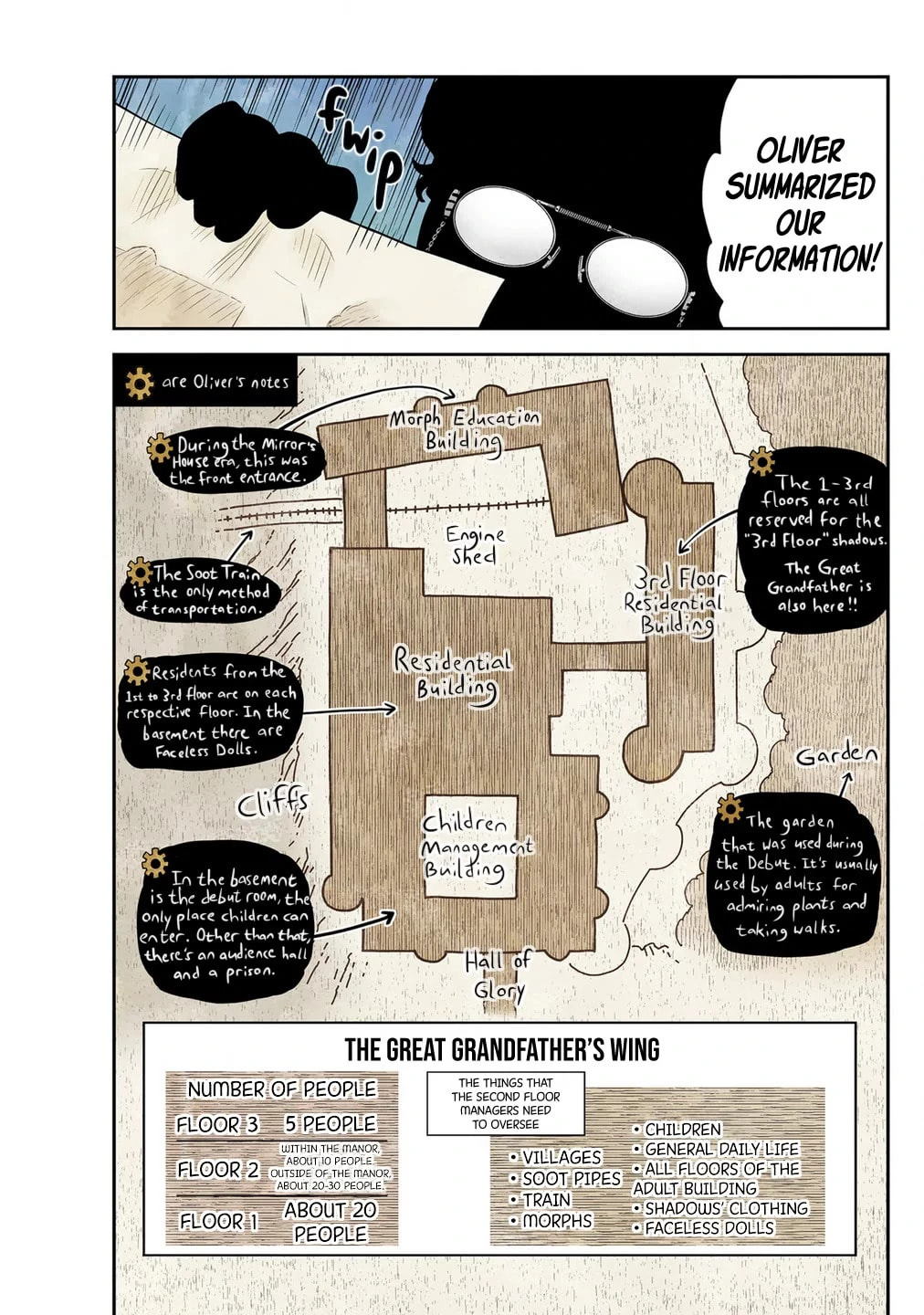 Shadows House (Colored) Chapter 227 page 11 - 