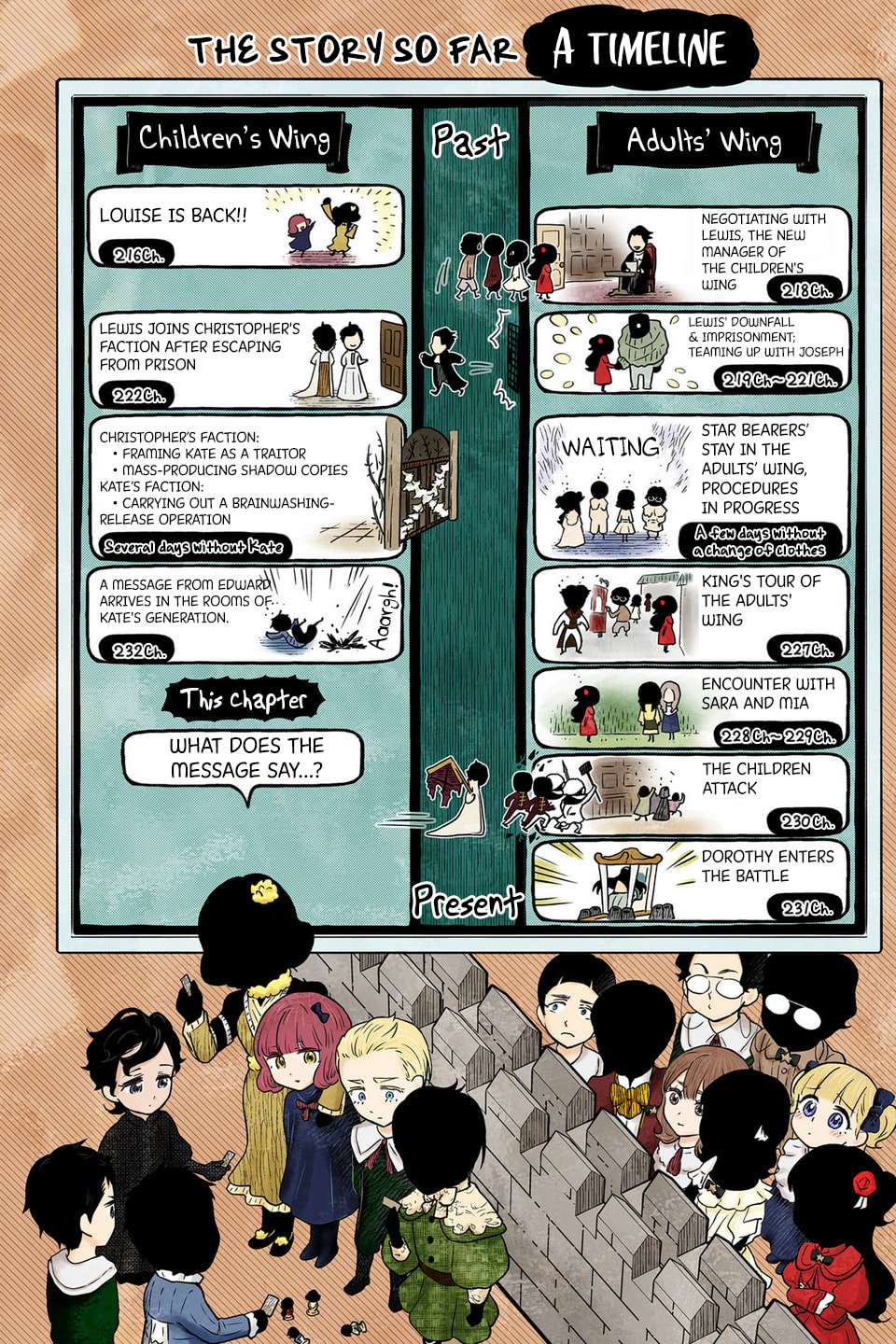 Shadows House (Colored) Chapter 233 page 3 - 