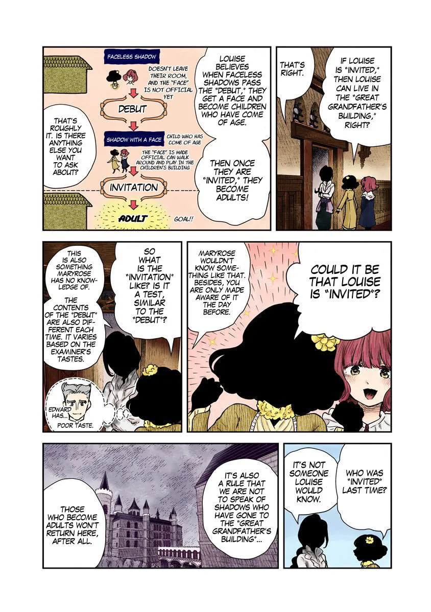Shadows House (Colored) Chapter 65 page 7 - 