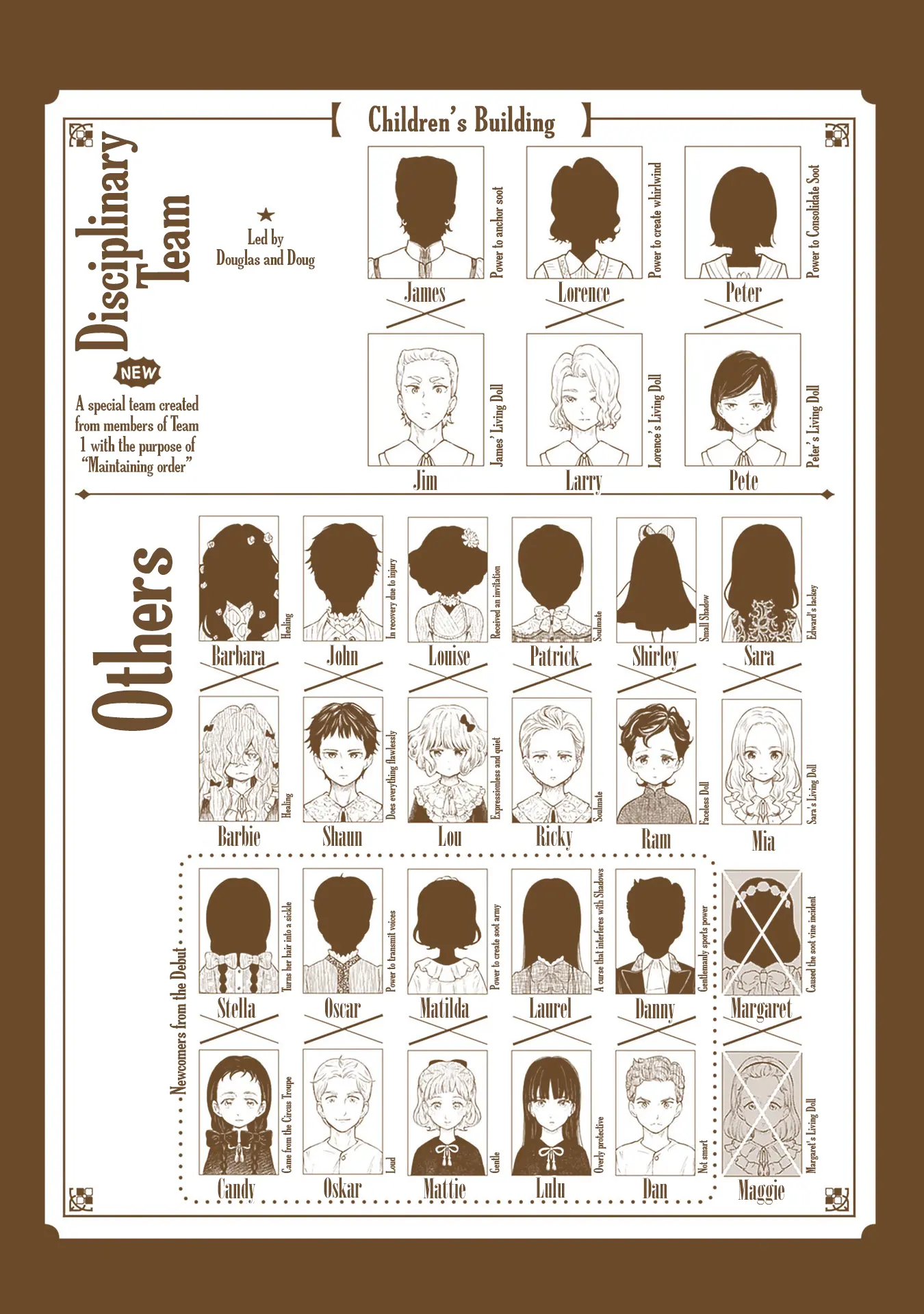 Shadows House Chapter 186.5 page 10 - 