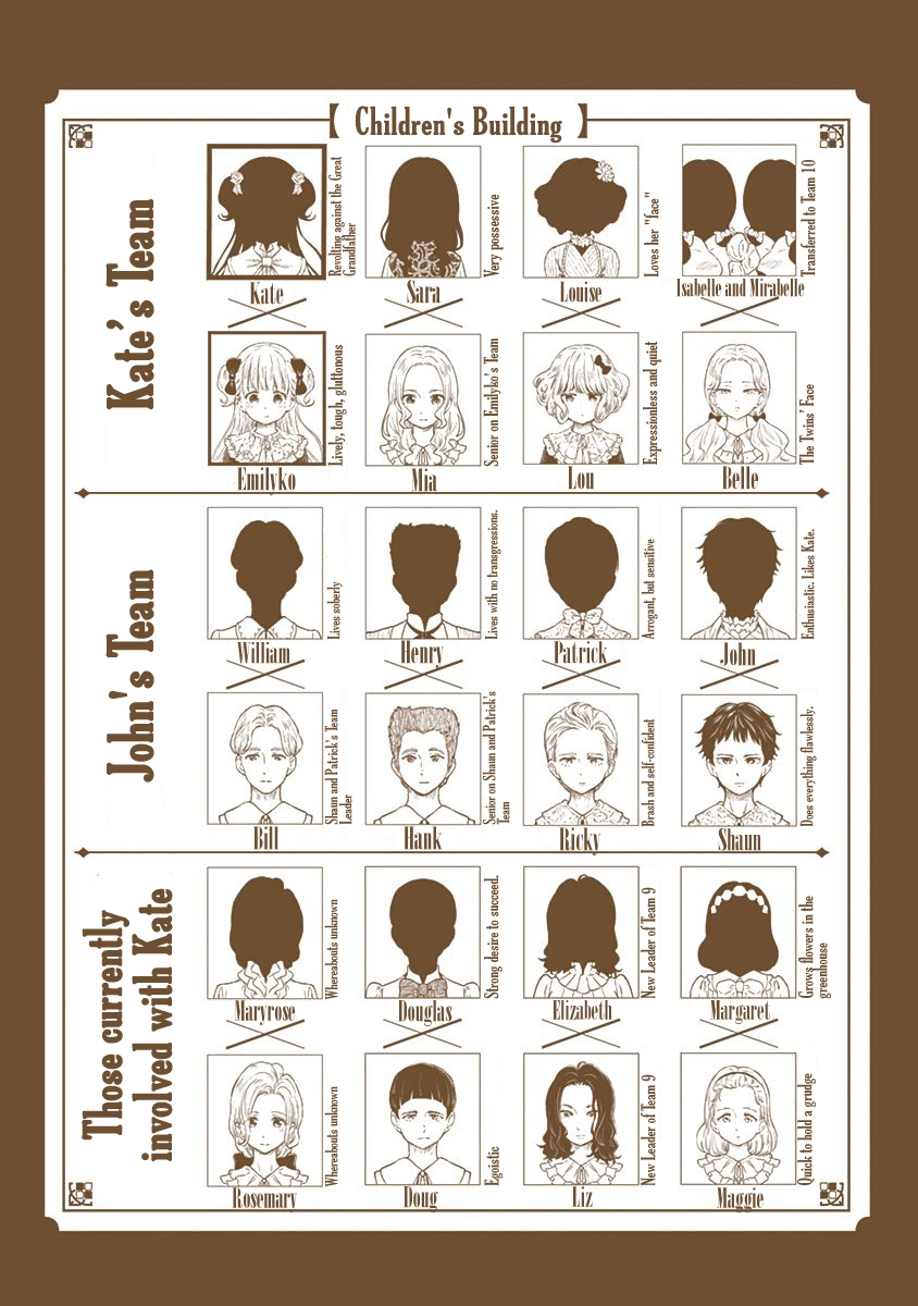 Shadows House Chapter 97.5 page 13 - 