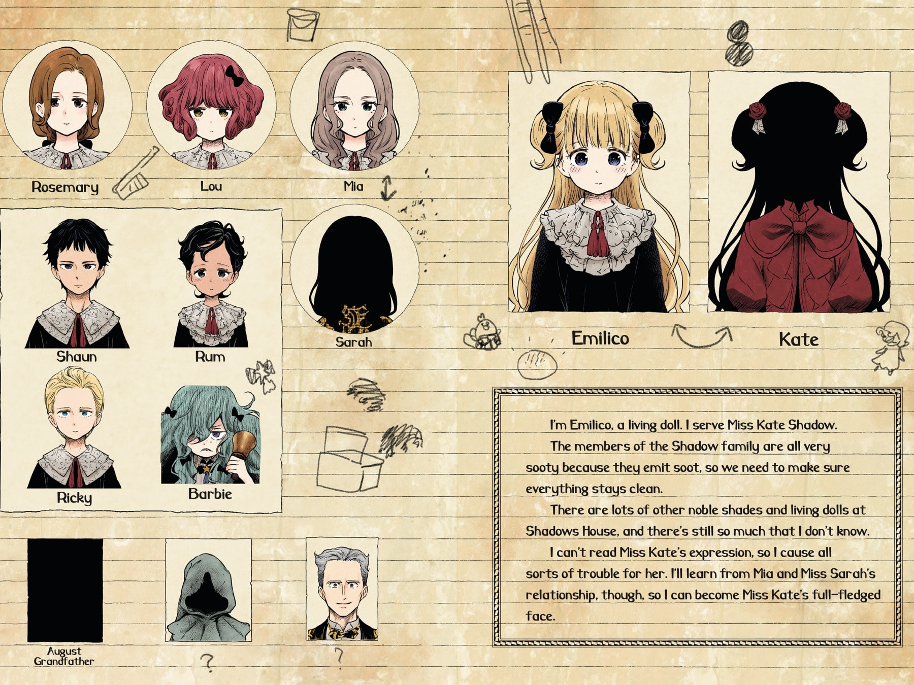 Shadows House Chapter 13 page 3 - 