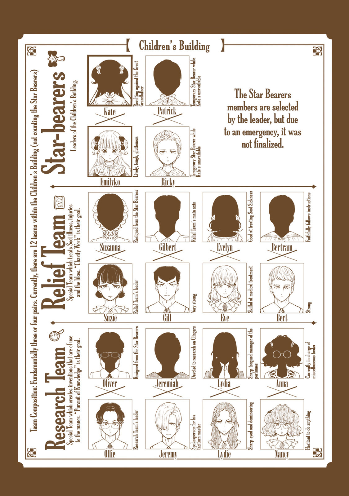 Shadows House Chapter 164.5 page 9 - 