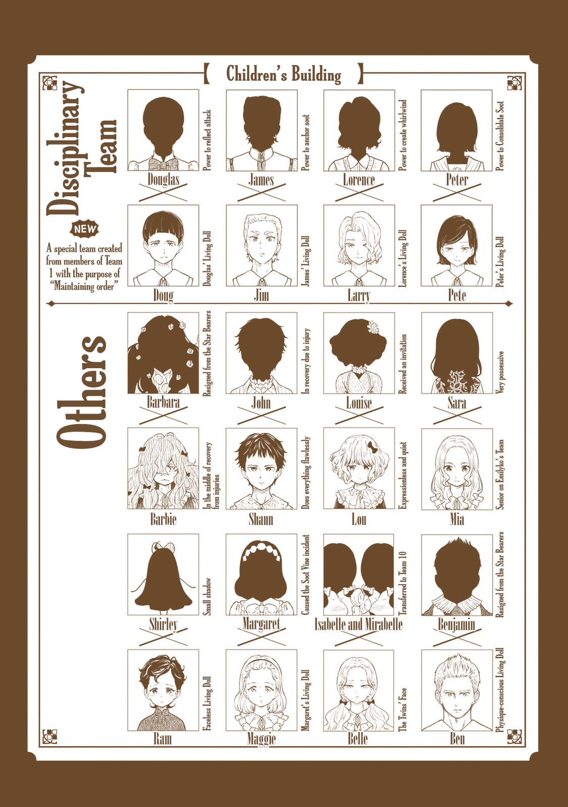 Shadows House Chapter 164.5 page 10 - 