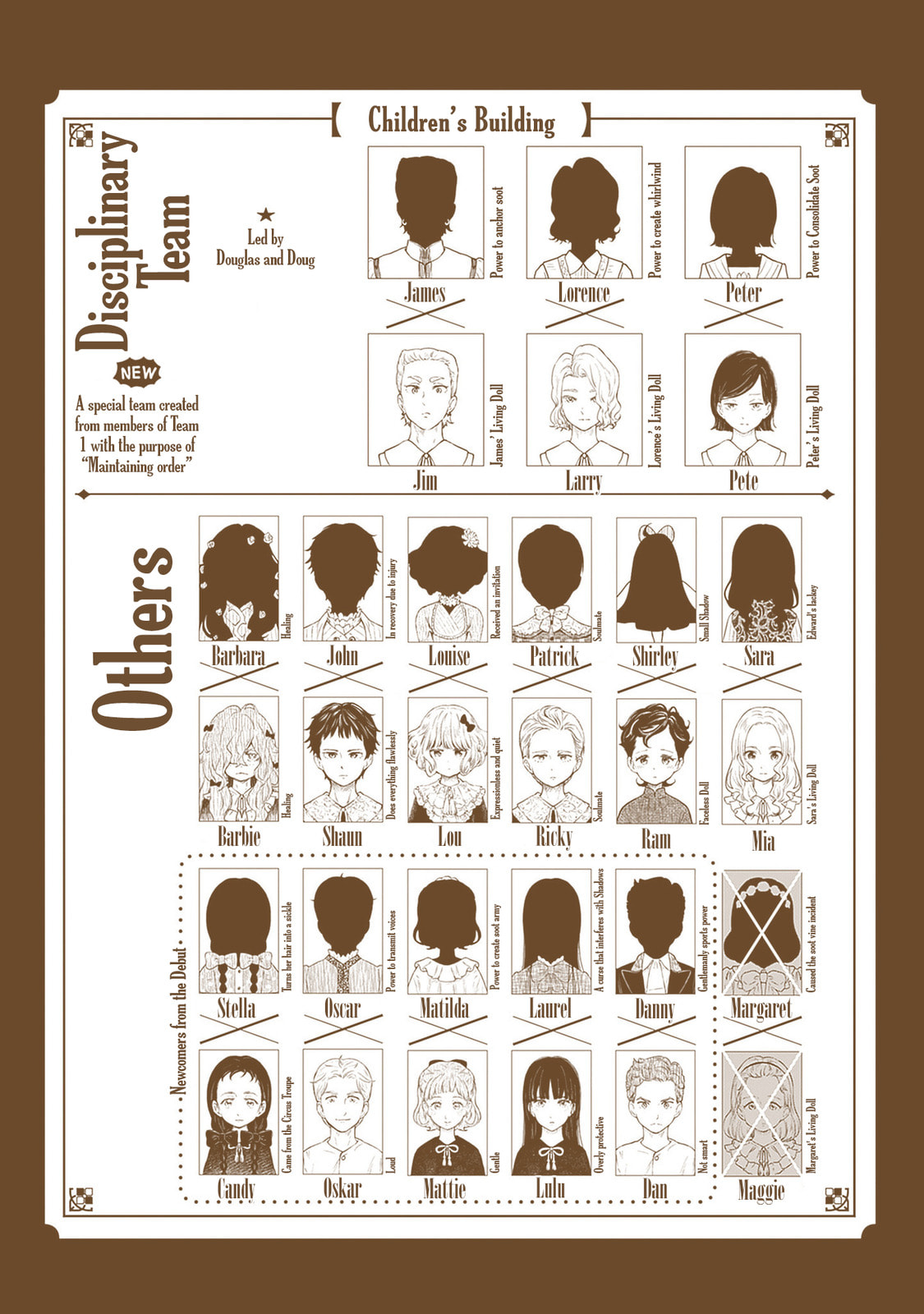Shadows House Chapter 186.5 page 10 - 