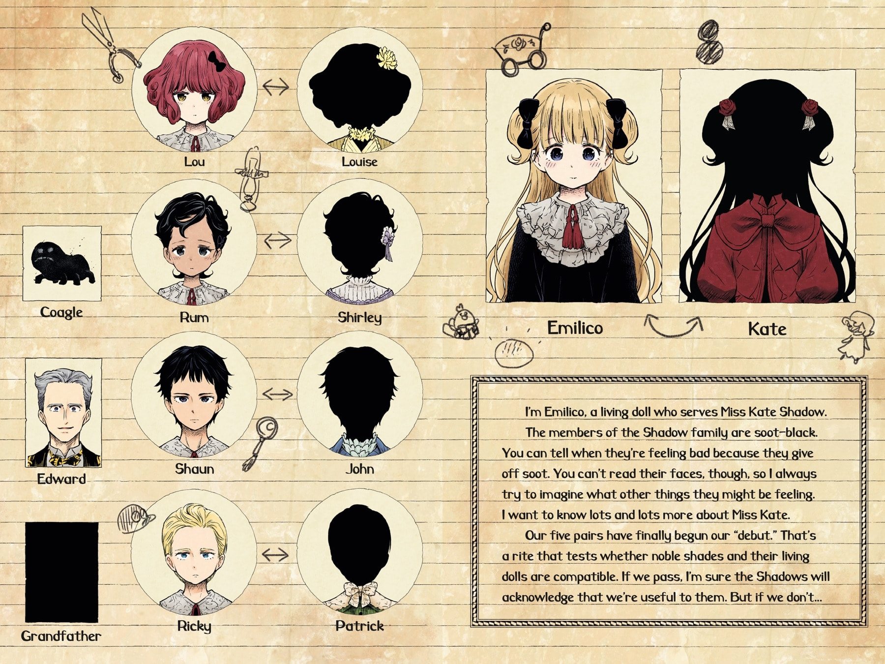 Shadows House Chapter 25 page 3 - 