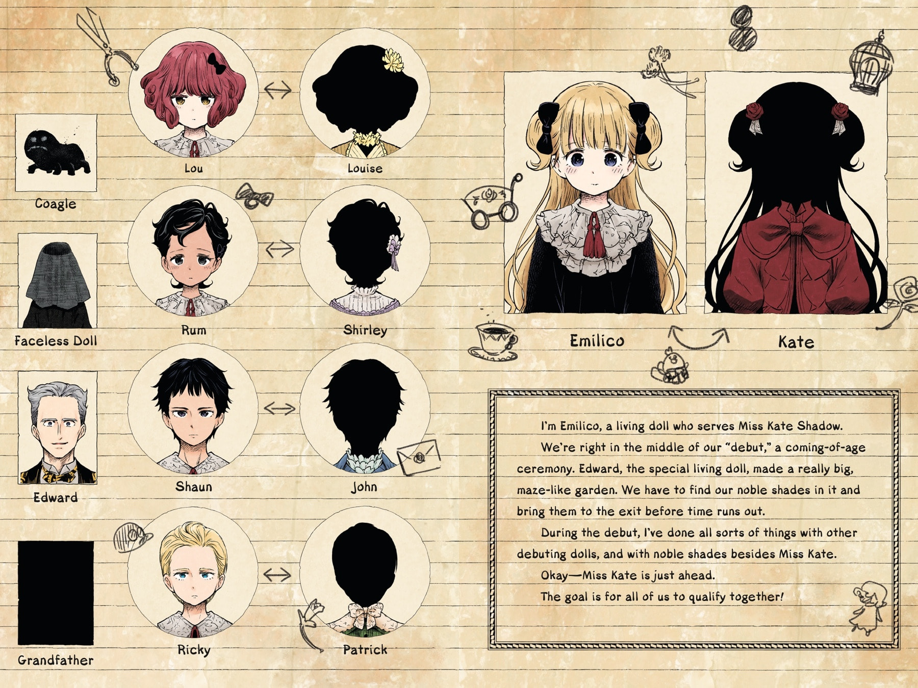 Shadows House Chapter 37 page 3 - 