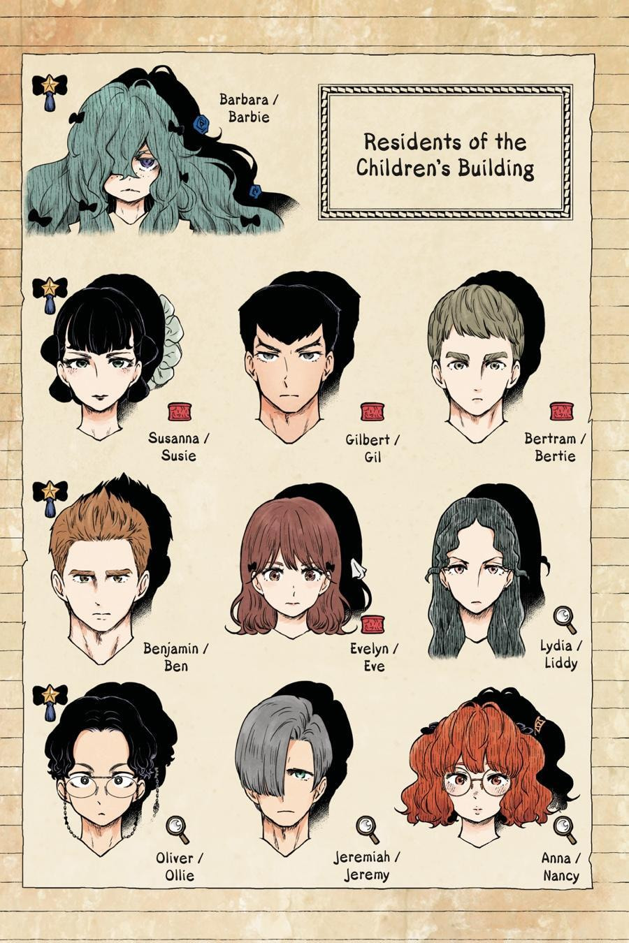 Shadows House Chapter 62 page 16 - 