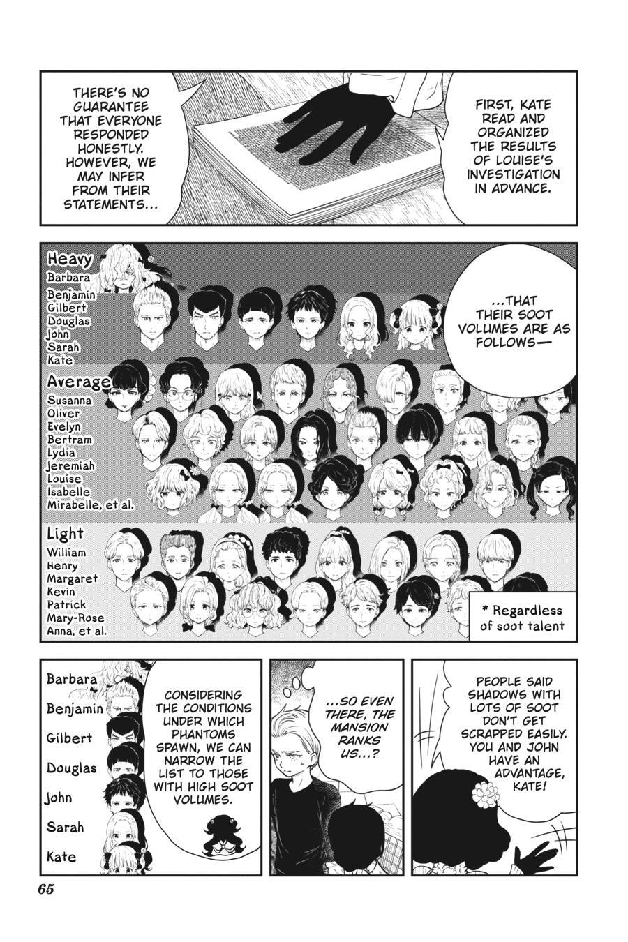 Shadows House Chapter 67 page 5 - 