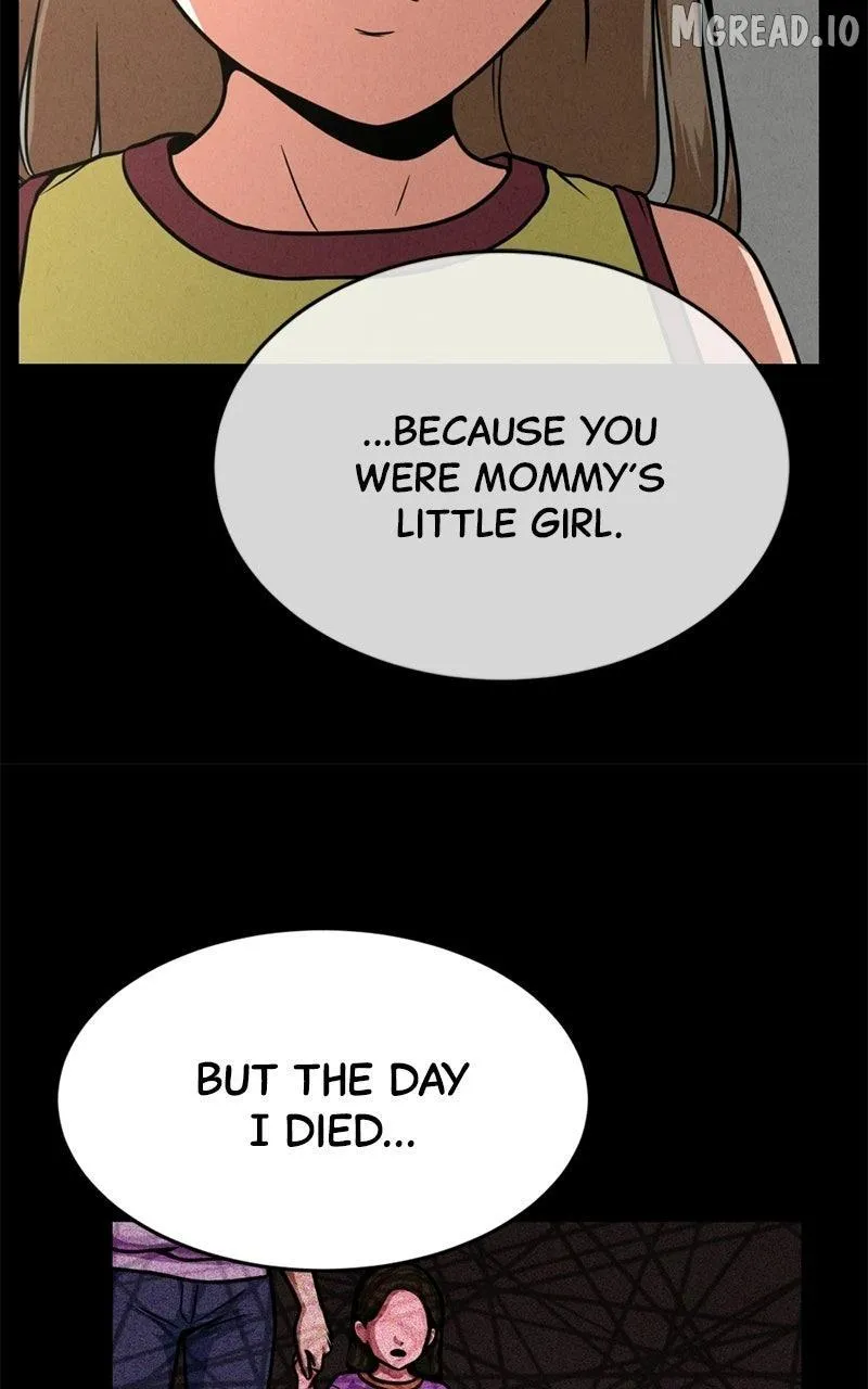 Shell Chapter 42 page 61 - 