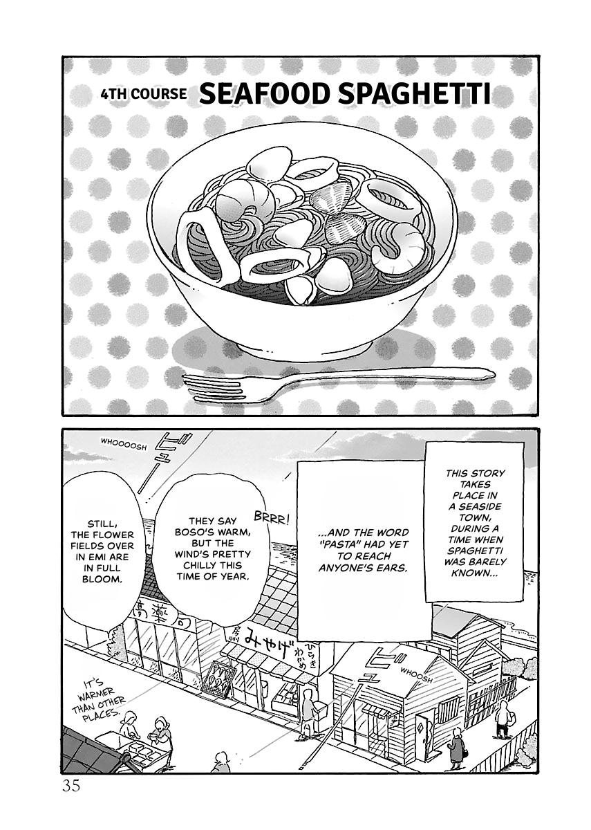 Shi-chan's Delights Chapter 2 page 36 - 