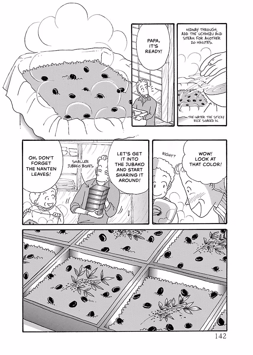 Shi-chan's Delights Chapter 3 page 143 - 