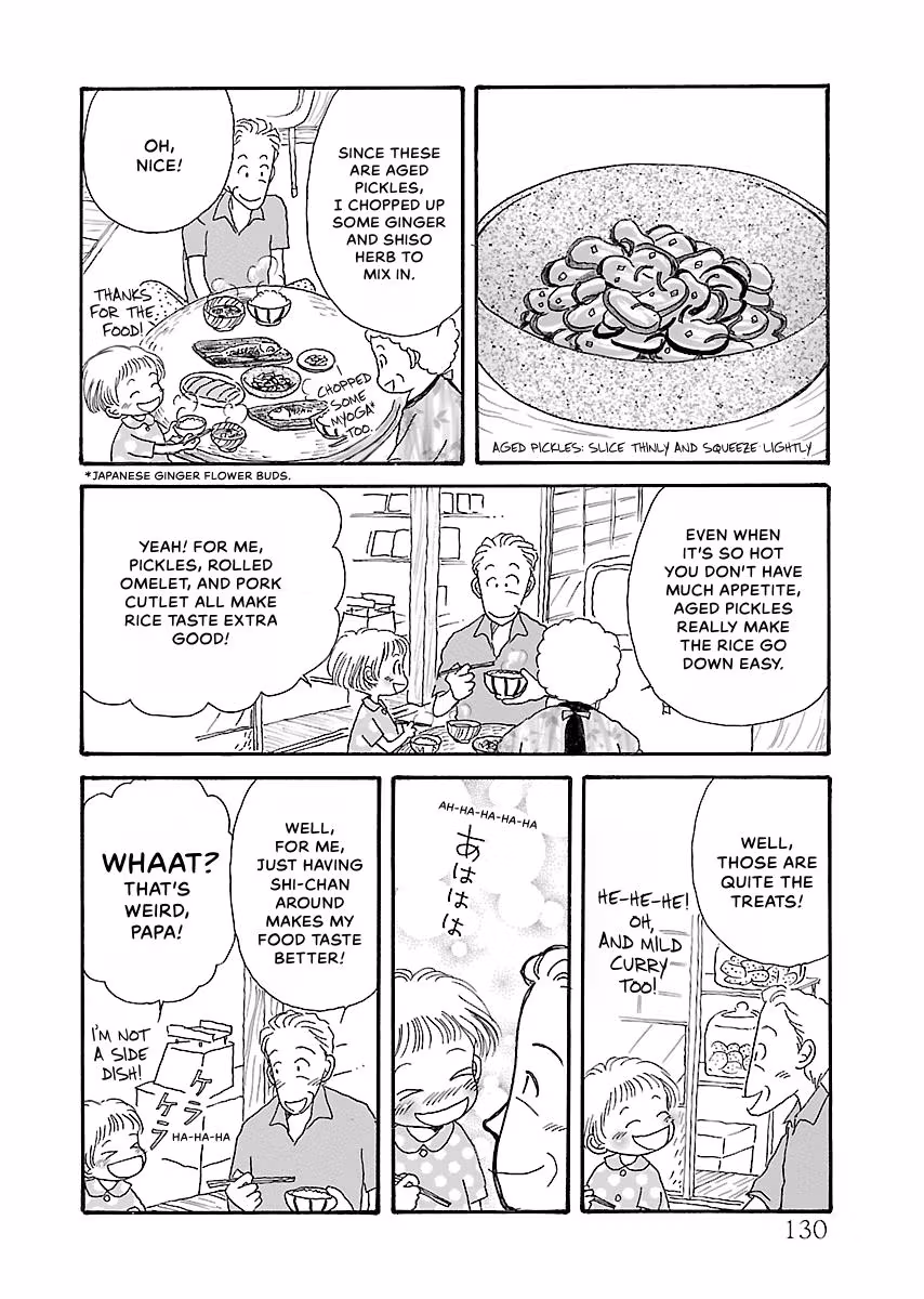 Shi-chan's Delights Chapter 4 page 131 - 