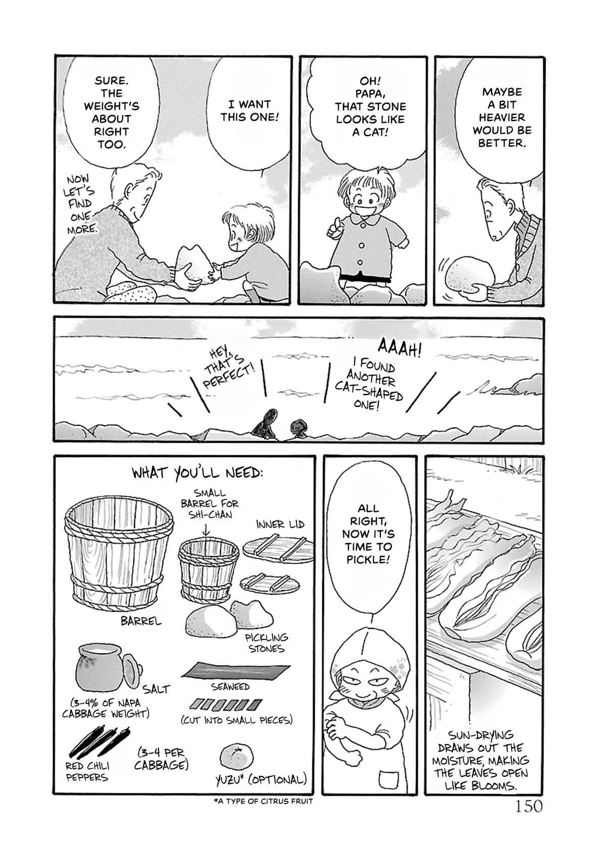 Shi-chan's Delights Chapter 5 page 151 - 