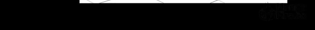 Shibatarian Chapter 12 page 30 - 
