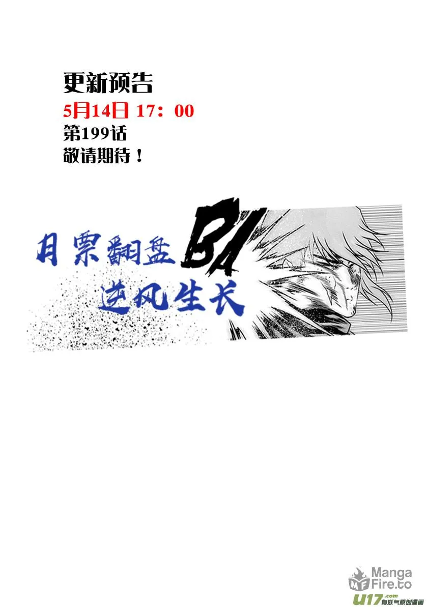 ShiGuiZhe Chapter 198 page 20 - 