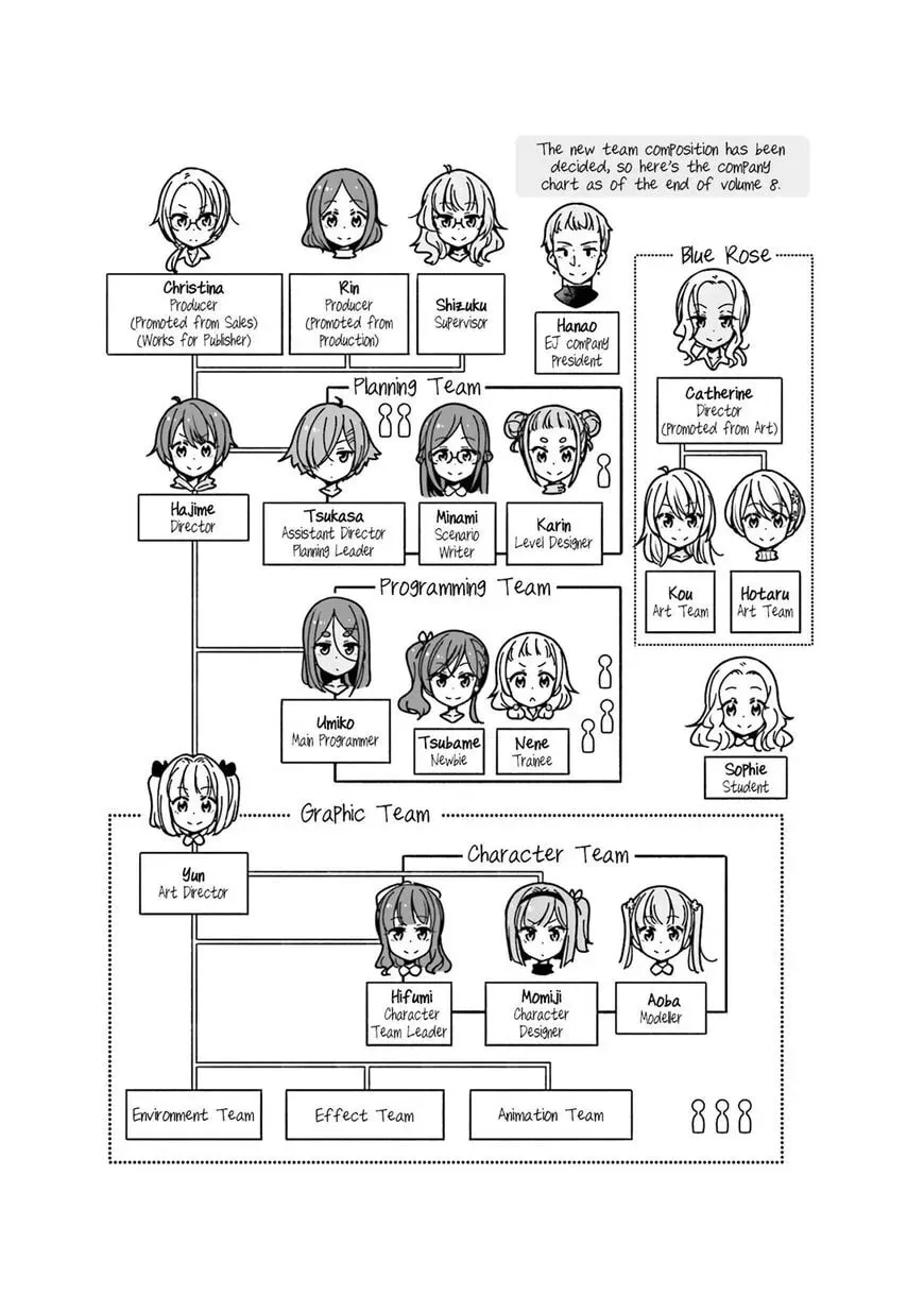 Shinkon Gokko Chapter 90 page 11 - 