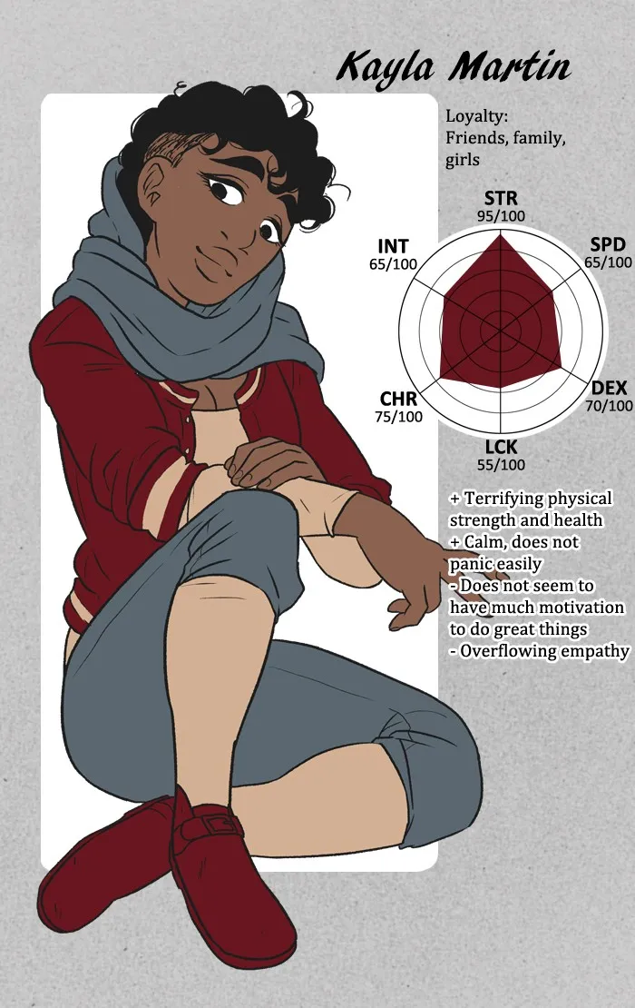 ShootAround Chapter 91 page 19 - 