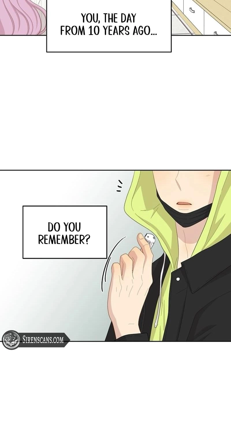 Should I Not Tell? Chapter 16 page 75 - 