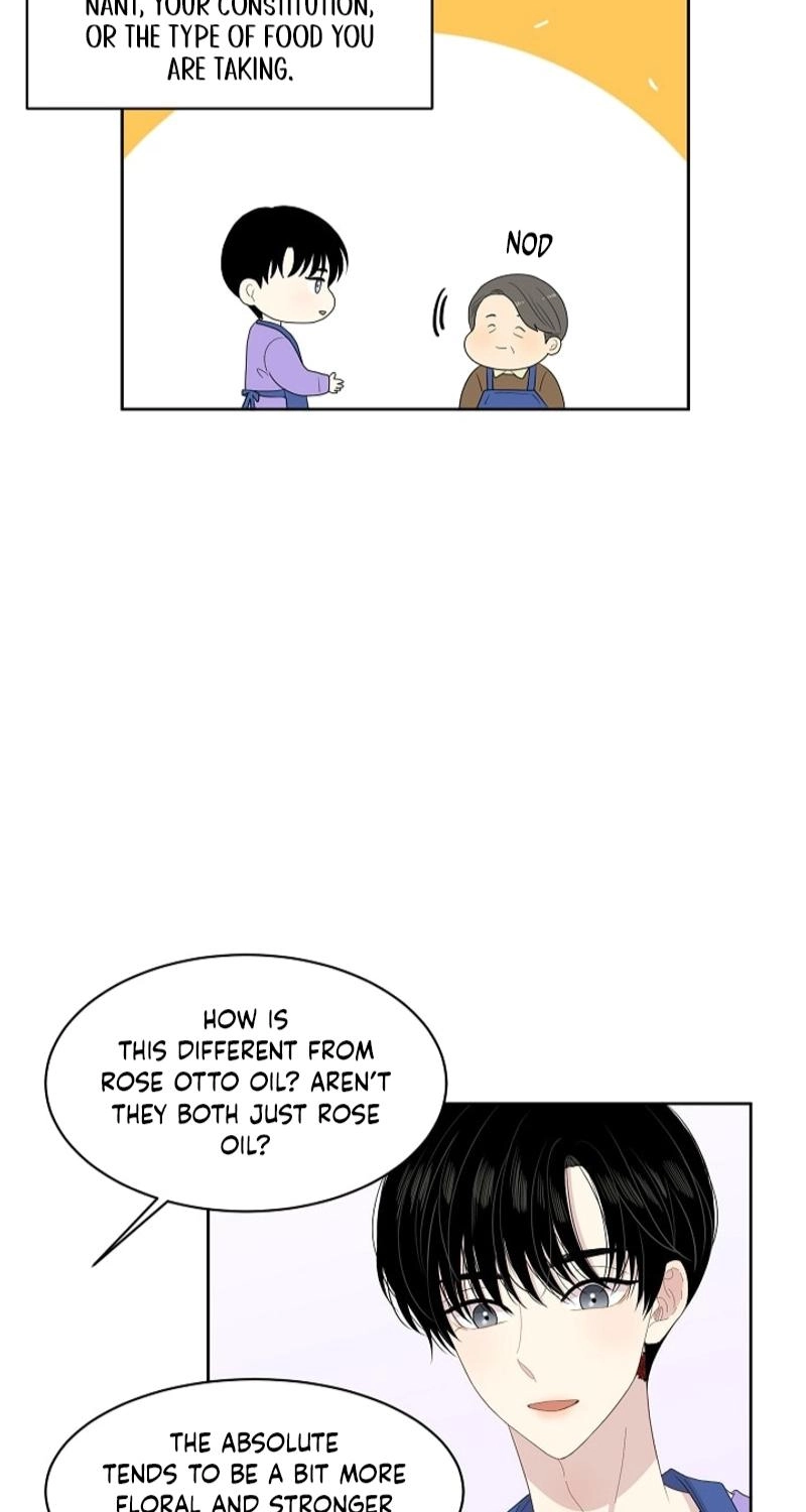 Should I Not Tell? Chapter 22 page 38 - 