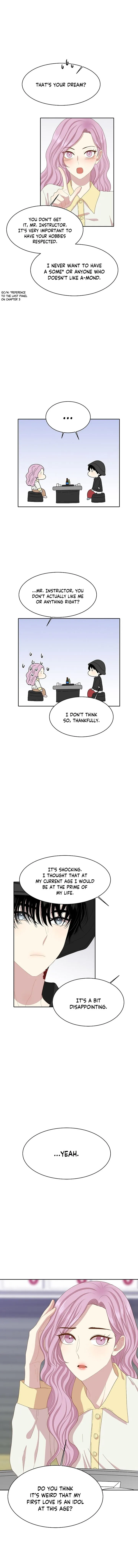 Should I Not Tell? Chapter 6 page 3 - 