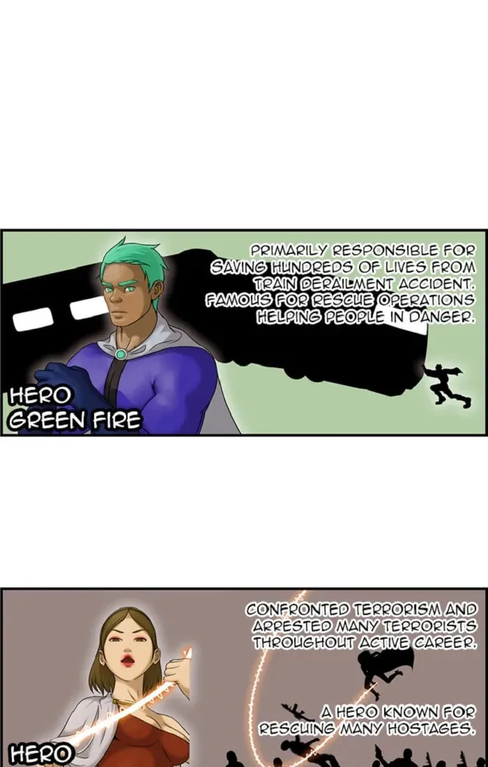 Sidekicks Chapter 104 page 1 - 