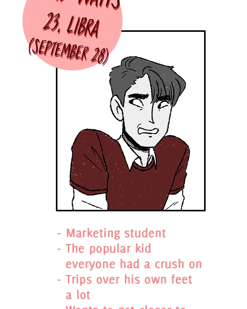 Signs Chapter 31.5 page 12 - 
