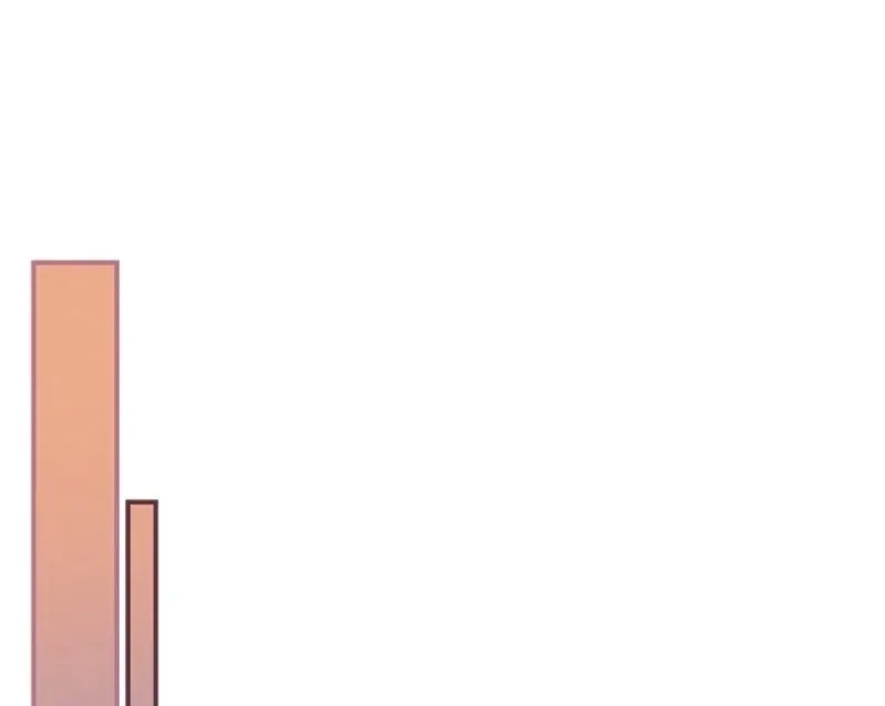 Sigrid manhwa Chapter 152 page 54 - 
