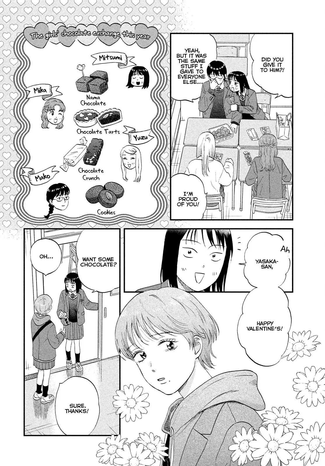 Skip to Loafer Chapter 81 page 2 - 