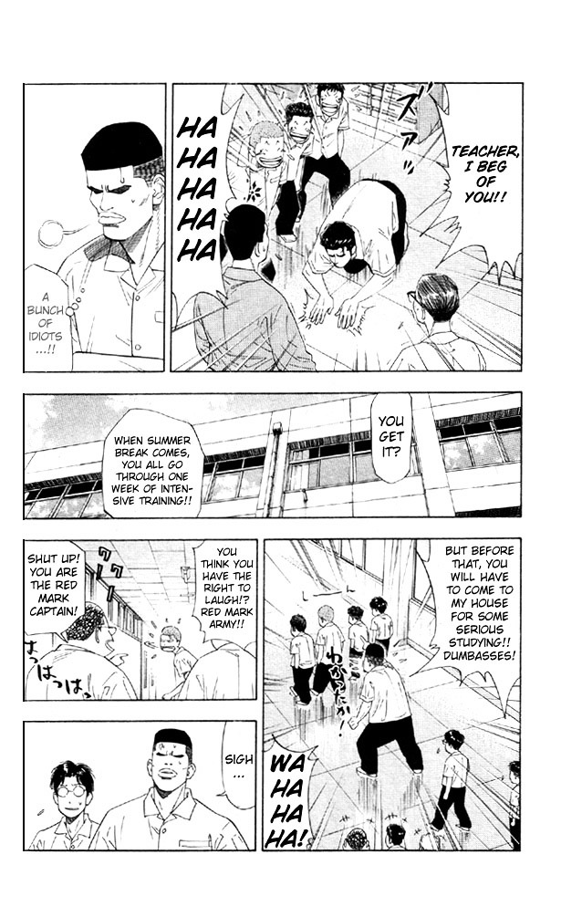 Slam Dunk Chapter 193 page 8 - 
