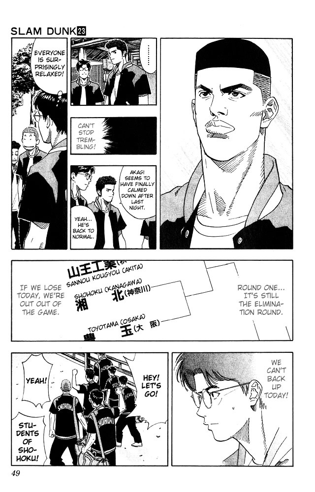 Slam Dunk Chapter 200 page 3 - 