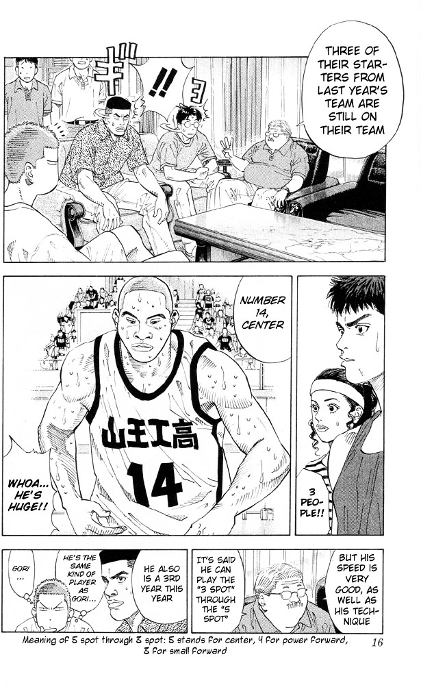 Slam Dunk Chapter 216 page 14 - 
