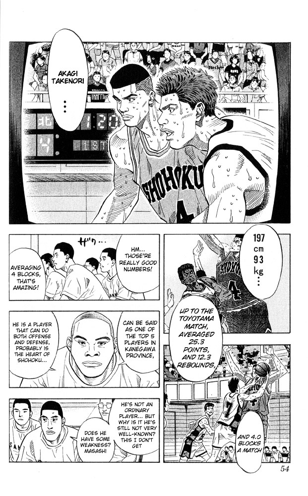 Slam Dunk Chapter 218 page 8 - 
